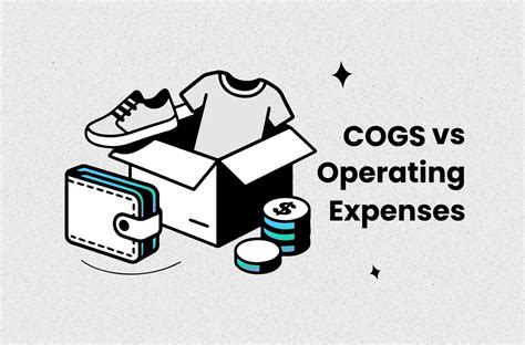 Image result for Is Cogs Operating Expense