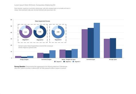 Making a Bar Chart 的图像结果