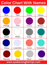 Image result for Colors of Java Programming