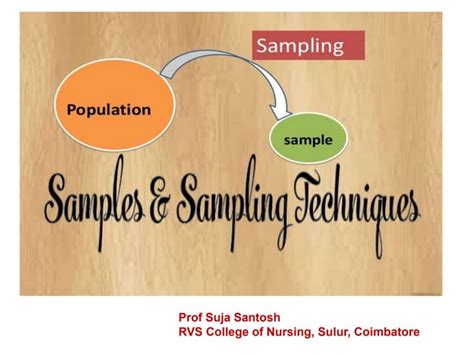 Image result for Sampling Methods PPT