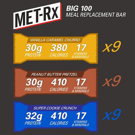 MET-Rx Big 100 Colossal Protein Bars, Healthy Meal India | Ubuy