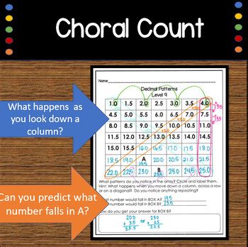 Image result for Decimal Patterns