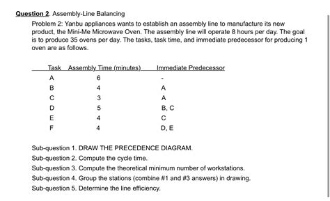 Image result for The Assembly Line Balancing Problem : Review articles * Assembly Line Balancing Methods