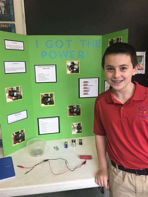 6th Grade Science Fair Projects Ideas