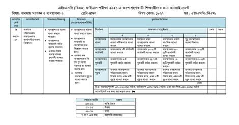 HSC 2021 Assignment Management 2nd Week Answer 的图像结果