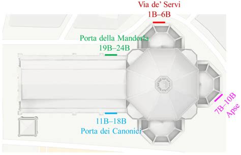 Non-Invasive SWIR Monitoring of White Marble Surface of the Cathedral ...