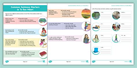 Common Sentence Starters in Te Reo Māori