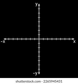 Image result for Coordinate System in Python