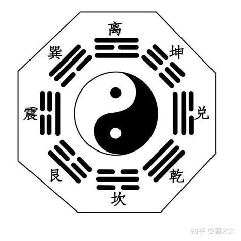 无极两仪八卦图设计图__PSD分层素材_PSD分层素材_设计图库_昵图网nipic.com