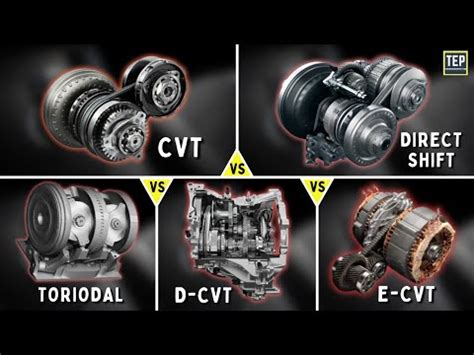 Engineering Explained CVT 的图像结果