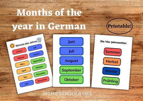 Months of the Year in German | Poster and Cards | Seasons | Wall Decor ...