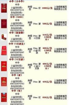 中华中支有几种_中华中支烟价格表和图片大全-配饰饰品 - 货品源货源网