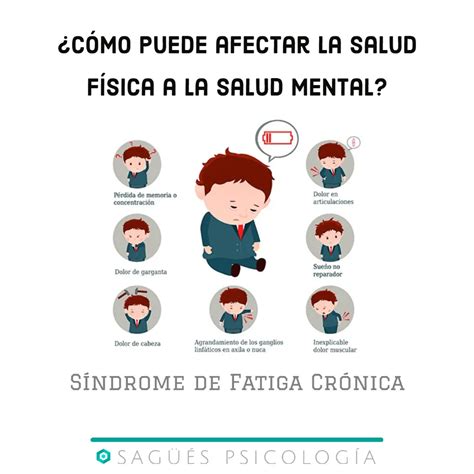 Fatiga Crónica: Síntomas, Causas Y Tratamiento | Doctor Online