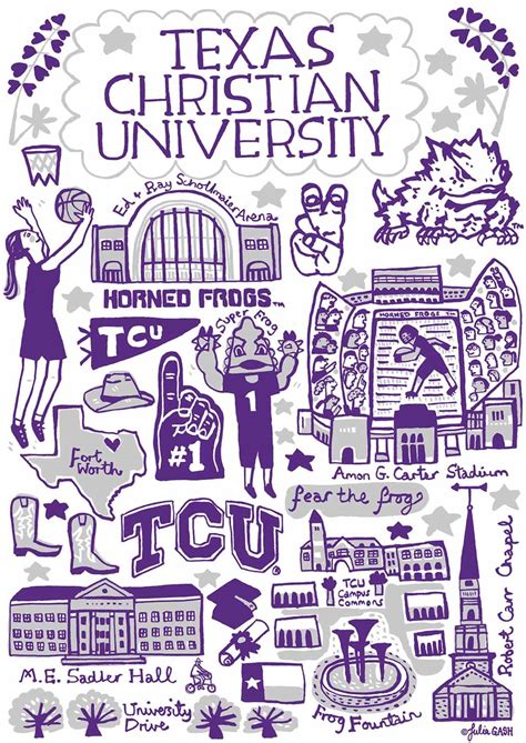 Texas Christian University Official Logo All Star Dogs:Texas Christian