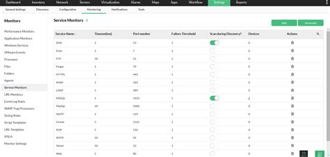 Monitoring Service 的图像结果