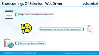 Image result for Selenium TestNG Tutorial Edureka