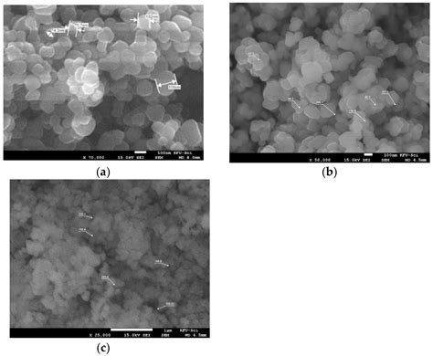 Photodegradation of Congo Red by Modified P25-Titanium Dioxide with ...