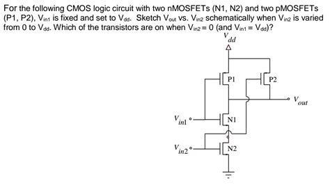 Image result for PMOS Example