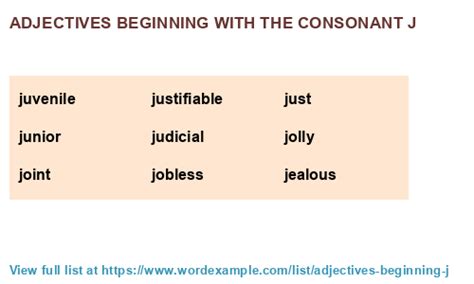 Adjectives beginning with the consonant j (598 results)