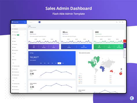 Windows Dashboard 的图像结果