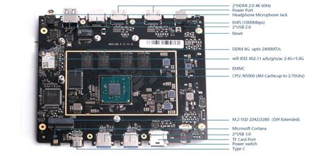 Install Debian On Bee Link 的图像结果