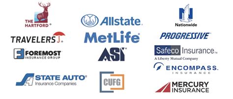 Image result for Auto Insurance Company