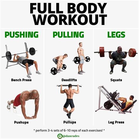 Exercise Routine 的图像结果