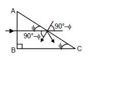 A light ray is incident normally on the face AB of a right-angled prism ...