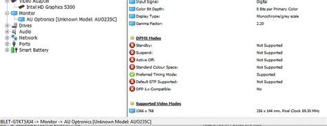 Image result for Native Resolution of Laptop