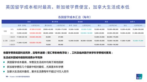 宁波市新引进应届硕士及本科生人才生活安居补助领了之后离职，会被追回吗？_留学生落户资讯_政策资讯_才知咨询网