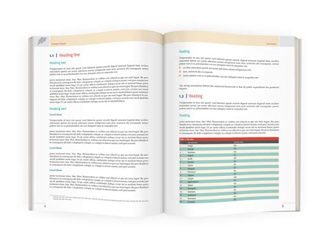 Image result for InDesign Software Design Template