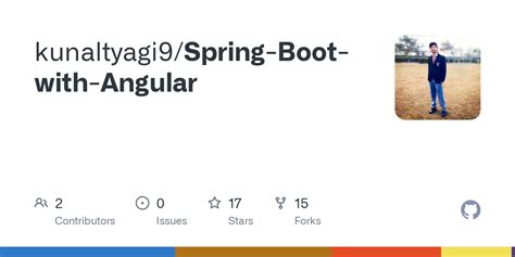 Image result for Spring Boot Angular Code
