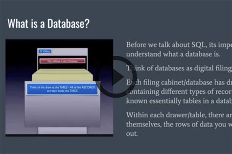 Image result for How Is SQL Used in Data Analytics