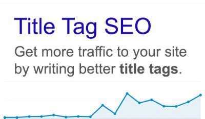 What is Title Tag and Examples of Good SEO Title Tags
