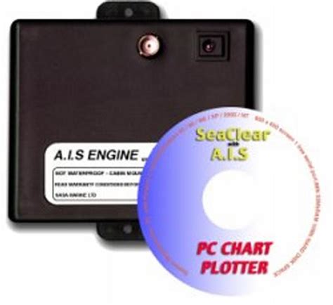 Image result for Multi Code Black Box Receiver