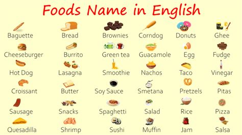 Food List 的图像结果