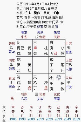 盲派八字实例100例-资讯-火土易学