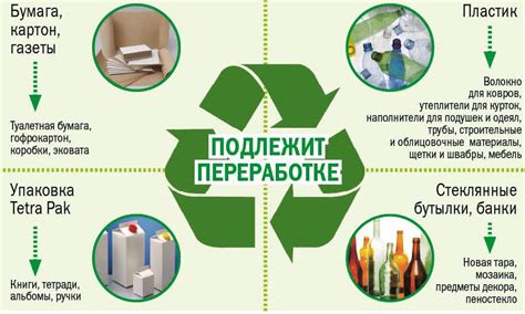 Как происходит вторичная переработка мусора. Отходы из пластика, бумаги ...