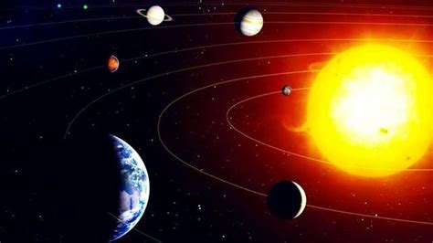 太阳系有几大行星？ - 知乎