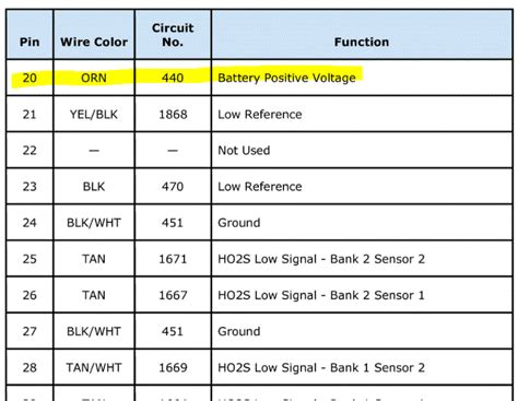 Image result for PCM Relay Fuse