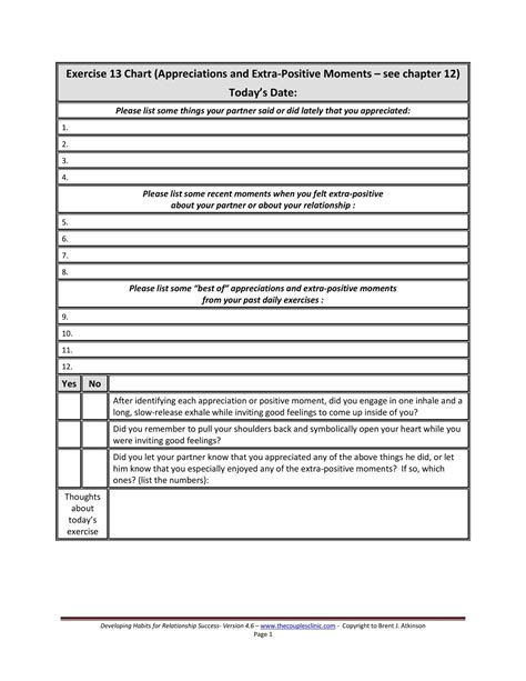 Exercise Chart Template 的图像结果