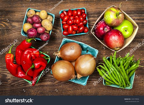 Produce 的图像结果