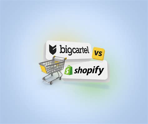 Big Cartel vs Shopify 2022 Comparison: Which Is Best for Your Business?