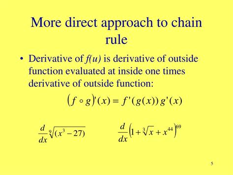Image result for Complex Chain Rule