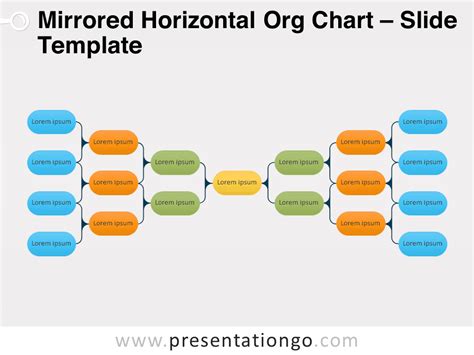 PowerPoint Org Chart Guide 的图像结果