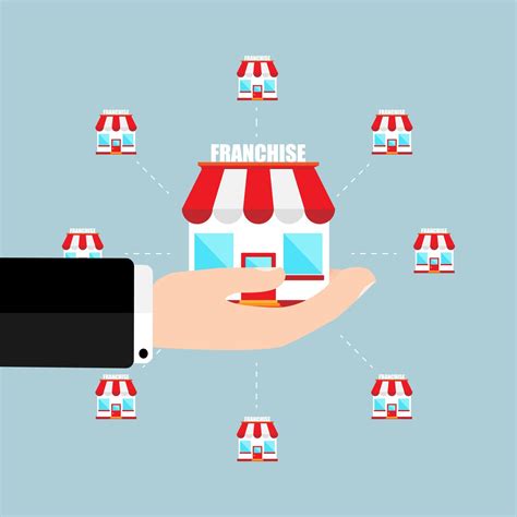 Pick & Delivery for First and Last Mile Logistics Franchise.
