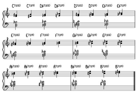 5 Easy Jazz Piano Chords That Sound Great (with chart download)