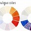 Image result for Watercolor Flower Painting