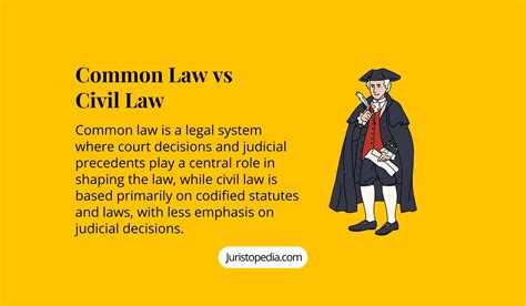 Common Law vs Civil Law: Definition, Legal Systems and Procedures and ...