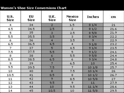 Shoe Size Chart 的图像结果